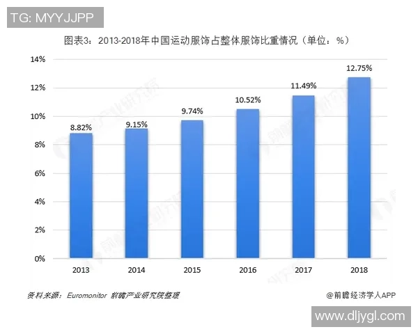 广州极限运动队战术表现的数据分析与策略优化研究