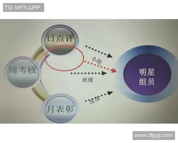 广州羽毛球队配合策略分析与团队协作的深度探讨 广州羽毛球队配合策略分析与团队协作的深度探讨